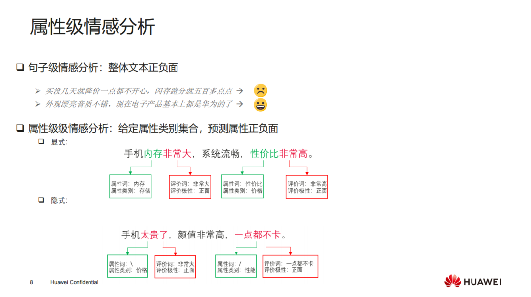 华为云细粒度文本情感分析及应用