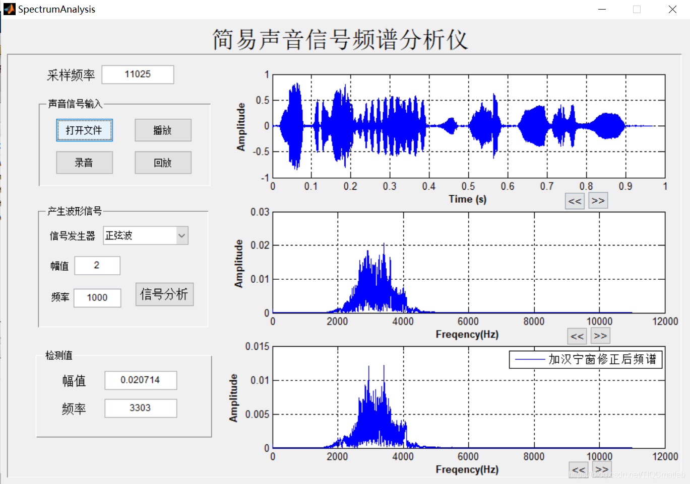 【语音处理】基于matlab gui声音信号频谱分析仪【含matlab源码 325期