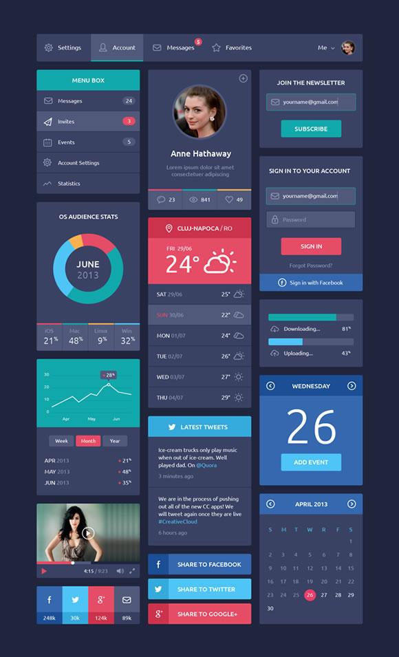 10 Free Flat UI Kits