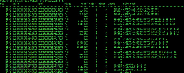 剖析：一次入侵Linux服务器的事件记录