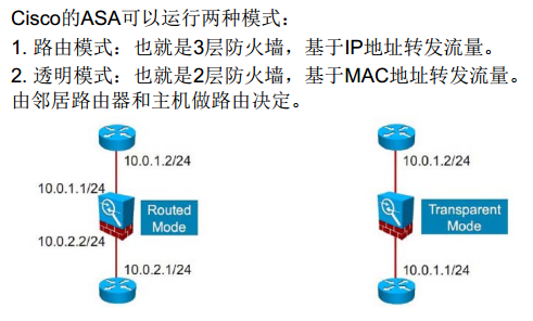 asa透明防火墙06