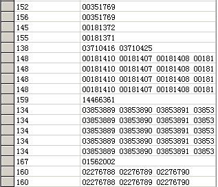 SQL小记--一列多数据显示_sql函数