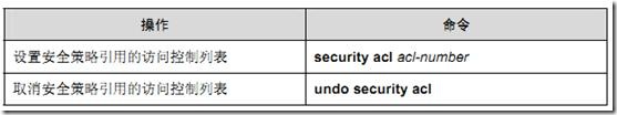 网络安全性——IPSEC_IPSEC_14