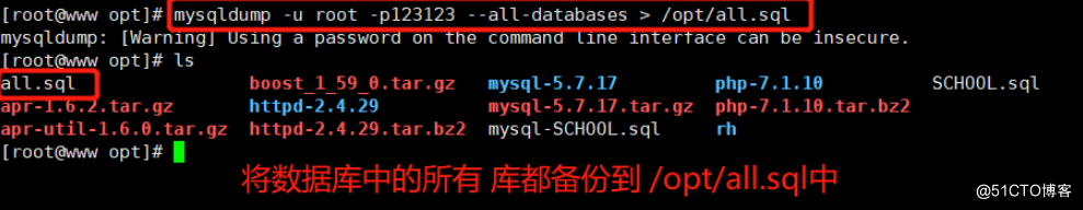 Mysql数据库的备份恢复 与日志管理_日志管理_03
