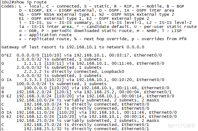OSPF路由重分发配置实例_路由表_02