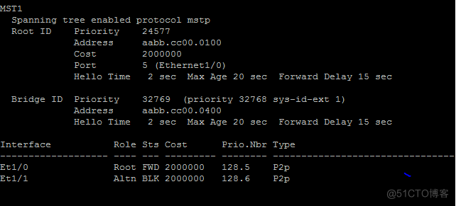 MSTP+VRRP+静态路由+子网划分+DHCP综合案例_ip地址_05