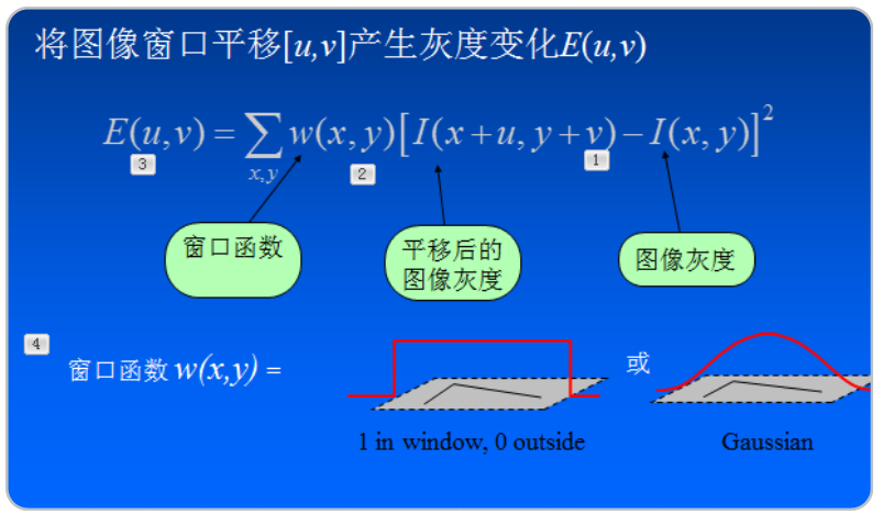 特征检测之harris角点检测 Mb5ff97f7b的技术博客 51cto博客