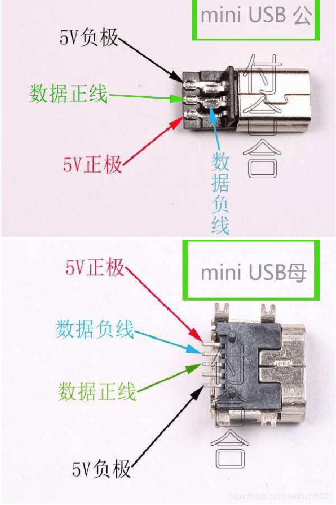 Usb接线引脚定义图 飞刀问情的技术博客 51cto博客