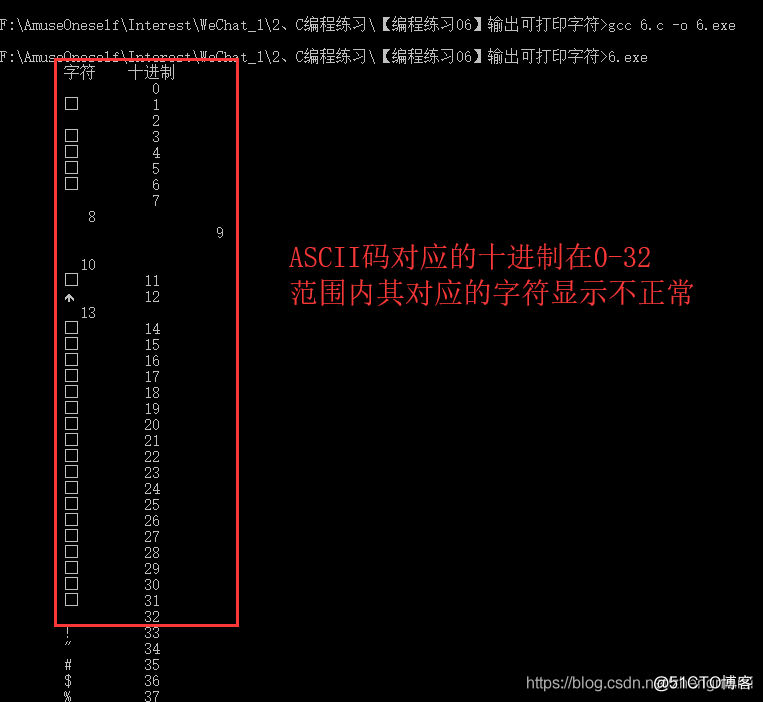 C语言 | ASCII码可见字符与不可见字符_C语言