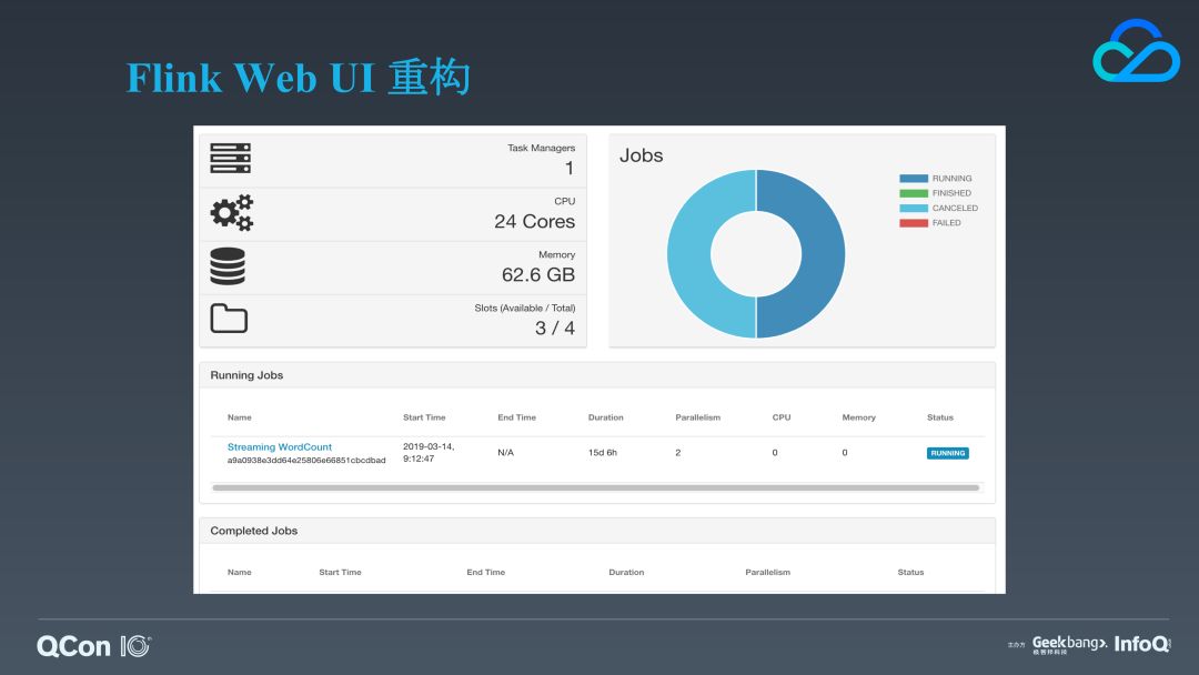 日均万亿次计算量 腾讯基于flink的实时流计算平台演进之路 Wx5def3bffd2ed3的技术博客 51cto博客