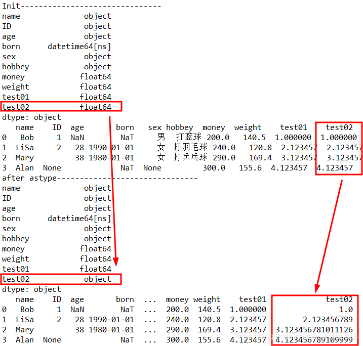 Python之pandas 数据类型变换之object Category Bool Int32 Int64 Float64以及数据类型标准化 之详细攻略 一个处女座的程序猿的技术博客 51cto博客