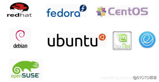 【嵌入式Linux（基础篇）】从标准Linux到嵌入式Linux + 嵌入式Linux知识架构_# 嵌入式Linux开发教程_02