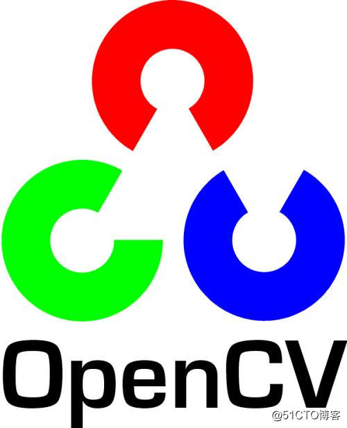 Python opencv图像处理基础总结(一) 环境搭建 基础操作_Python OpenCv图像处理_05