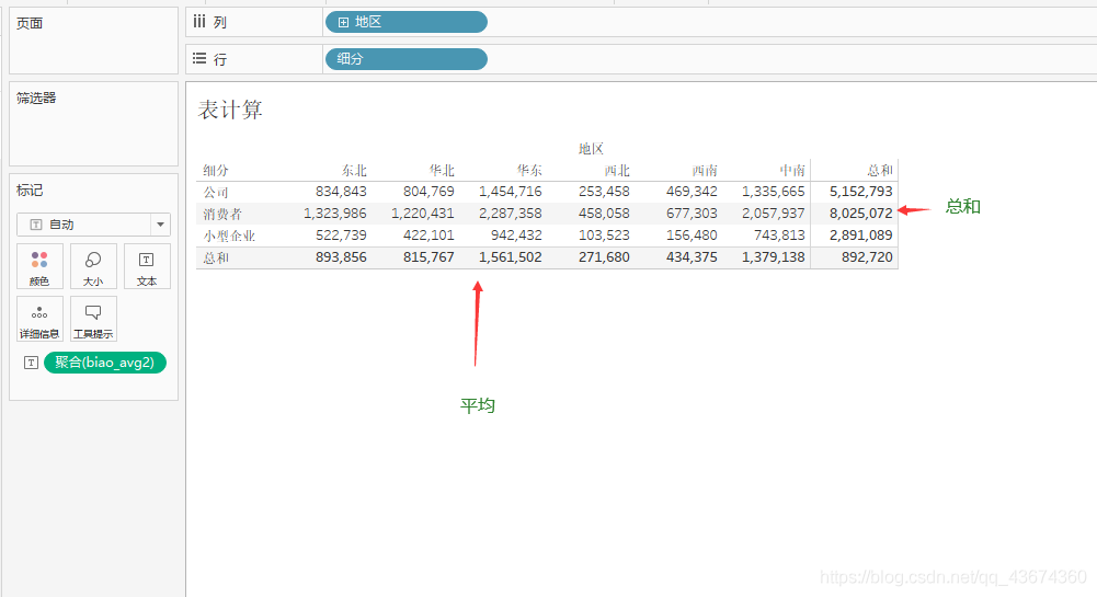 Tableau一道烧脑的表计算面试题 Qq60e7f9ba87f55的技术博客 51cto博客