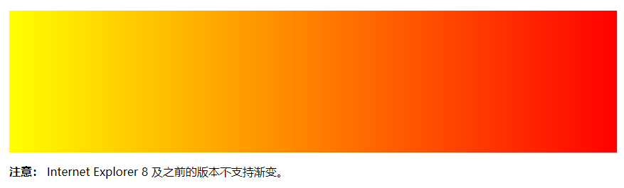 css3 背景渐变色_mb5fdb12e4adbb2的技术博客_51CTO博客