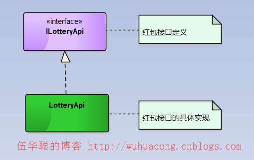 C#開發(fā)微信門戶及應用(38)--微信搖一搖紅包功能_微信公眾平臺及門戶應用_09