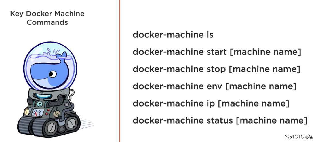 [Docker] Docker Machine intro_docker_06