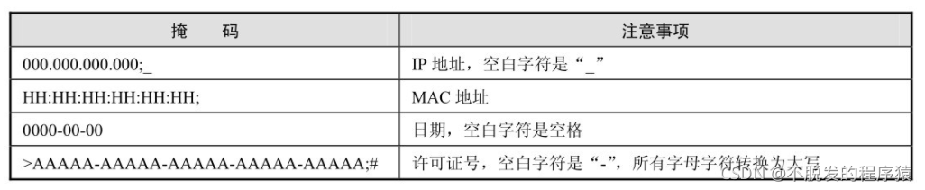 Python Qt GUI設(shè)計：QLineEdit和QTextEdit文本框類（基礎(chǔ)篇—13）_QLineEdit_03