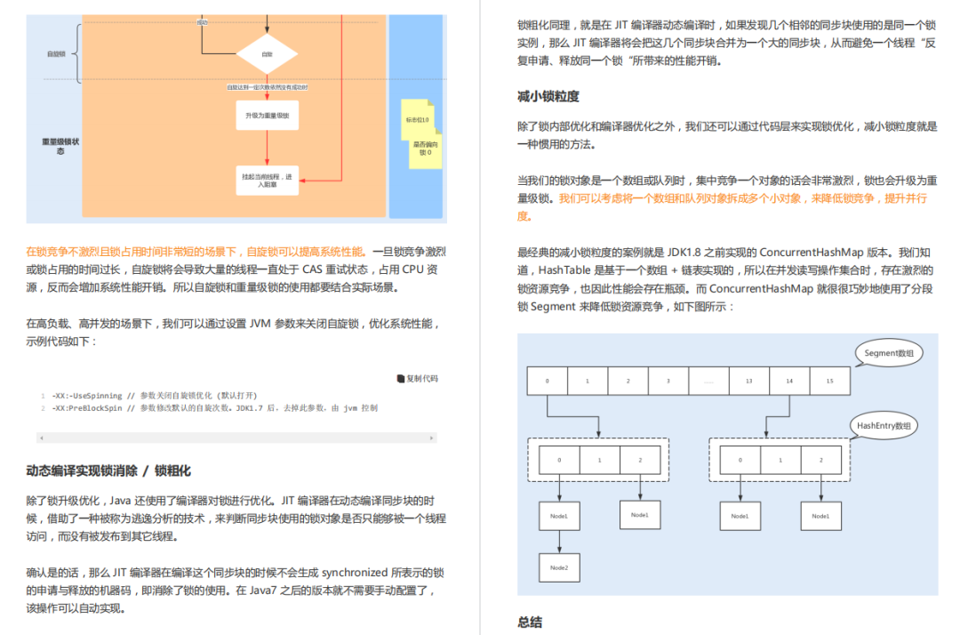 解除限制！阿里內(nèi)部Java高并發(fā)系統(tǒng)設(shè)計(jì)手冊曝光！霸榜GitHub33天_高并發(fā)_21