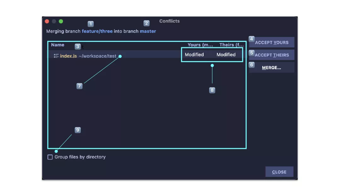 IntelliJ