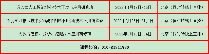 基于深度强化学习的区域化视觉导航方法