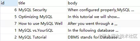 MySQL模糊查询再也用不着