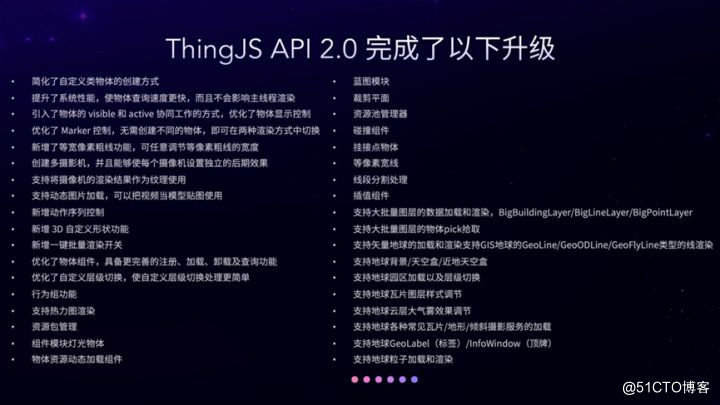 
                                            ThingJS API 2.0全面进化更适合数字孪生应用