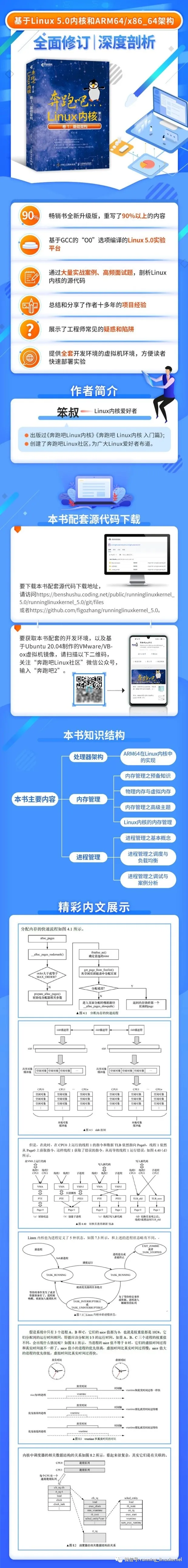 内存管理实战案例分析3：为何分配不出一个页面？_服务器