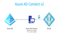 Azure基础：什么是 Azure AD Connect V2.0新变化(26)