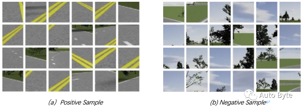 清华IEEE论文：利用训练方法，帮自动驾驶决策摆脱「路侧干扰」-汽车开发者社区