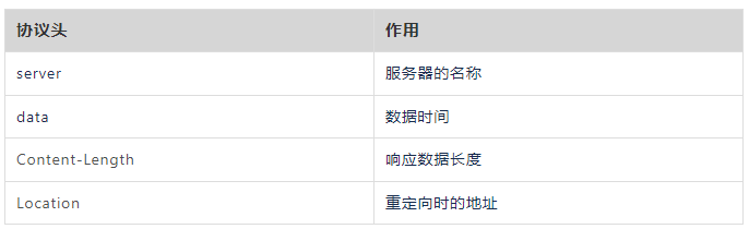 江西国控支持三家上市公司迁址入赣 树立资本市场的江西品牌 股价分别上涨24%、113%和24%