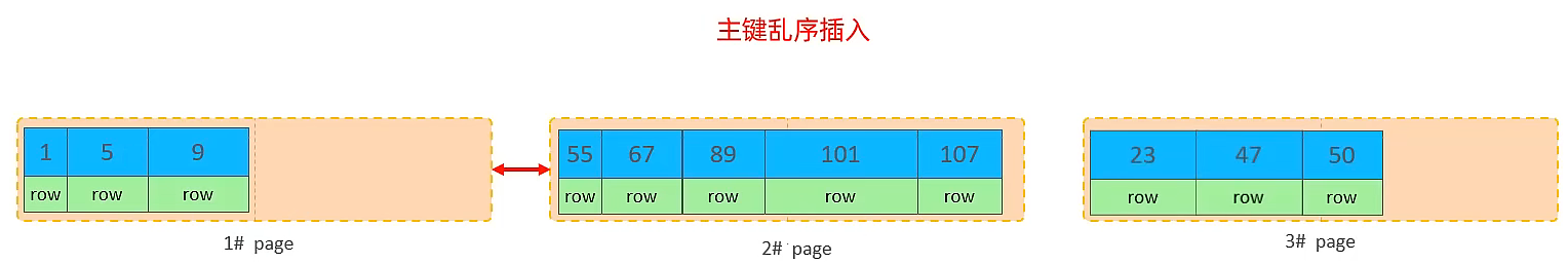 宁夏中卫市财政积极筹措资金并采取有效措施 全力支持乡村教育事业发展