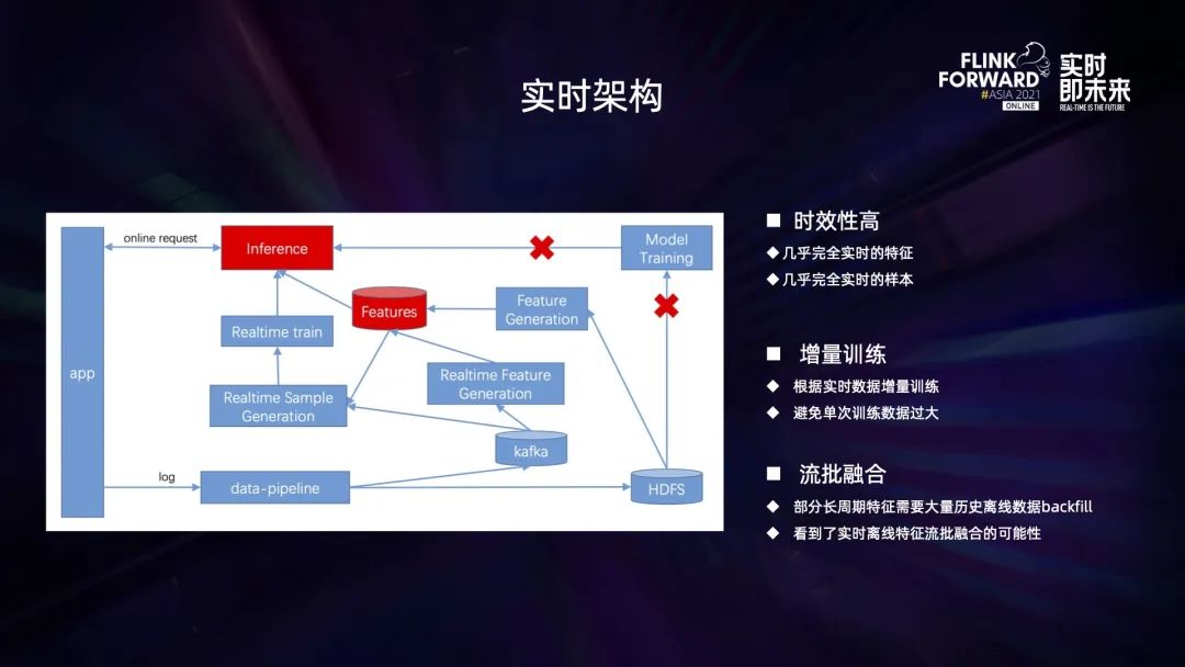 华东数控(002248.SZ)：财务总监张金刚辞职 不再担任公司任何职务