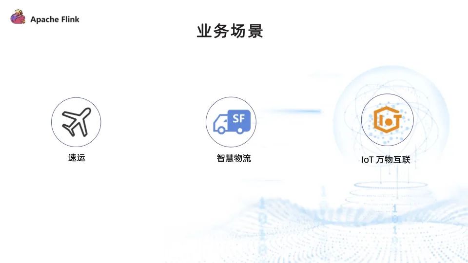 Flink CDC + Hudi 海量数据入湖在顺丰的实践