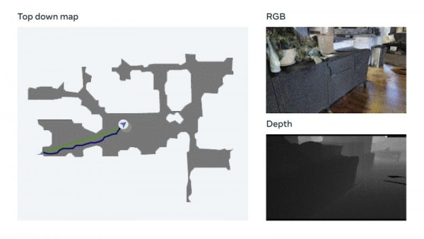 Meta研究人员做出AI新尝试：教机器人无需地图或训练实现物理导航