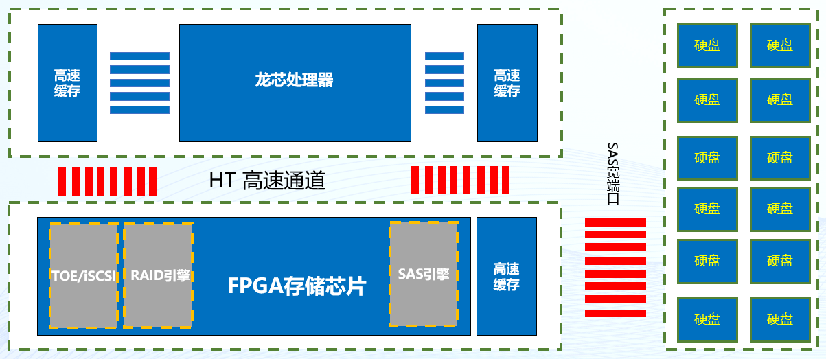 如今手机都是黑色面板，为何白色面板的手机都消失了