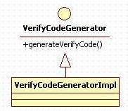 generateVerifyCode