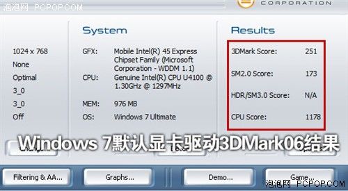 性能降低十倍？Win7自带驱动难堪大用