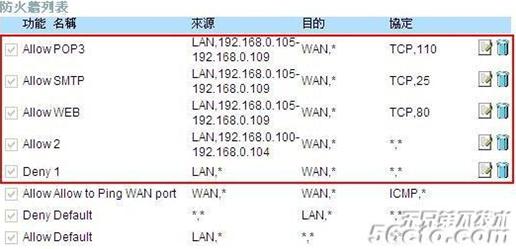 D-Link无线路由设置