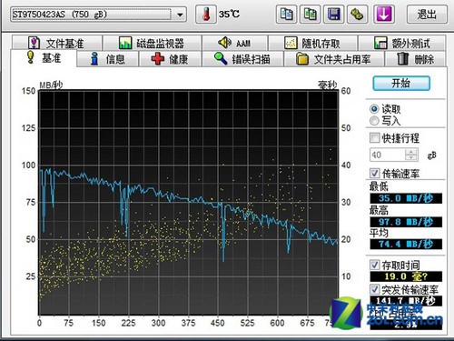 华硕U46笔记本评测 