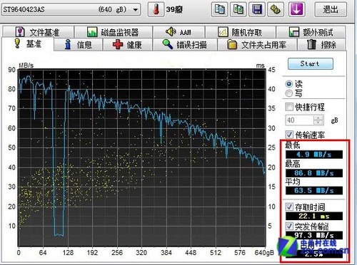 惊叹号影藏版 华硕N45S评测 