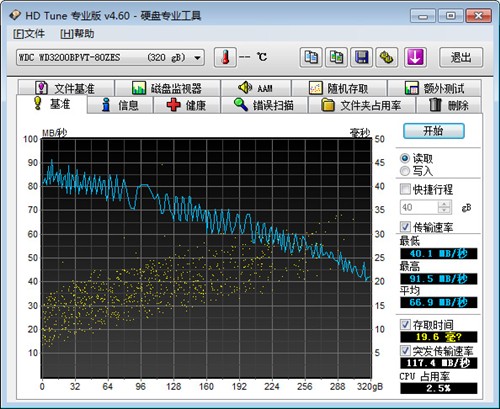 华硕X43评测 