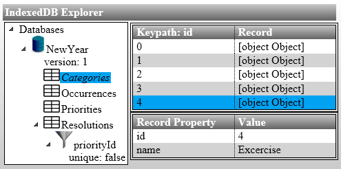 IDBExplorer 工具的屏幕截图，显示值在对象存储中的存在方式