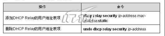 配置dhcp relay的用户地址表项