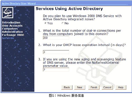 如何利用Active Directory Sizer规划基础构架的需求