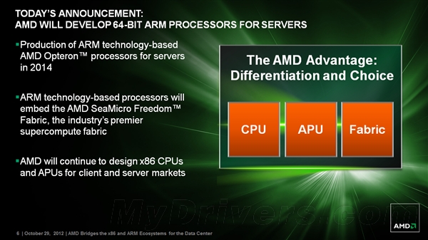 AMD官方宣布：我们要做ARM处理器了！