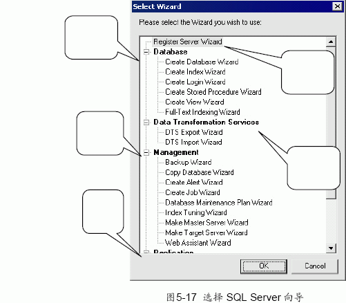 SQL Server排序时遇上了NULL值