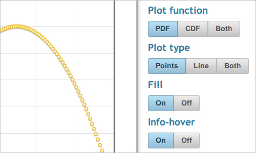 Js-007 in Useful JavaScript and jQuery Tools, Libraries, Plugins