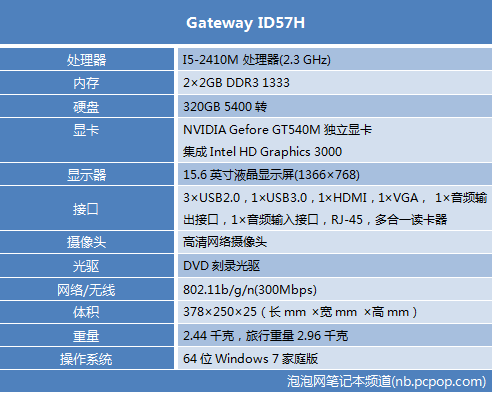 见过液态金属本吗? GatewayID57H评测 