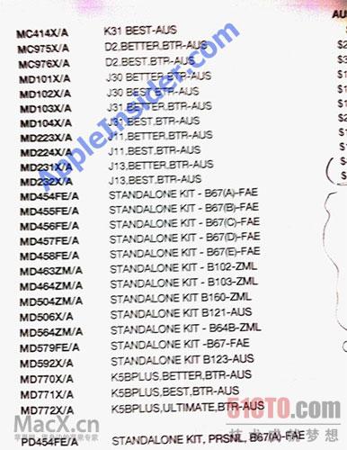 WWDC 2012新款Mac型号和价格泄露